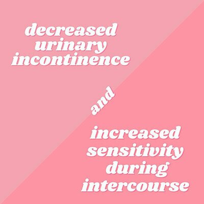 Decreased urinary incontinence and increased sensitivity during intercourse