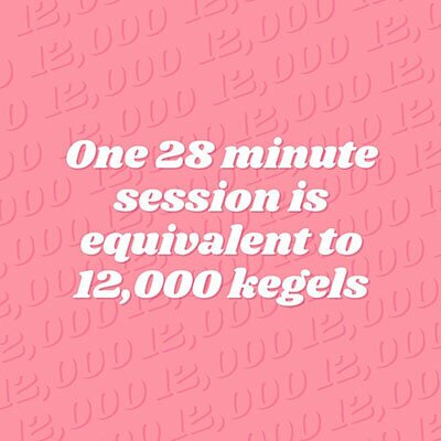 One 28 minute session is equivalent to 12000 kegels