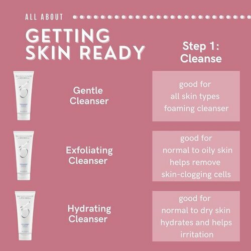 Getting Skin ready step 1: cleanse