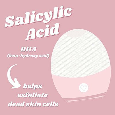Salicylic Acid BHA (beta-hydroxy acid) helps exfoliate dead skin cells