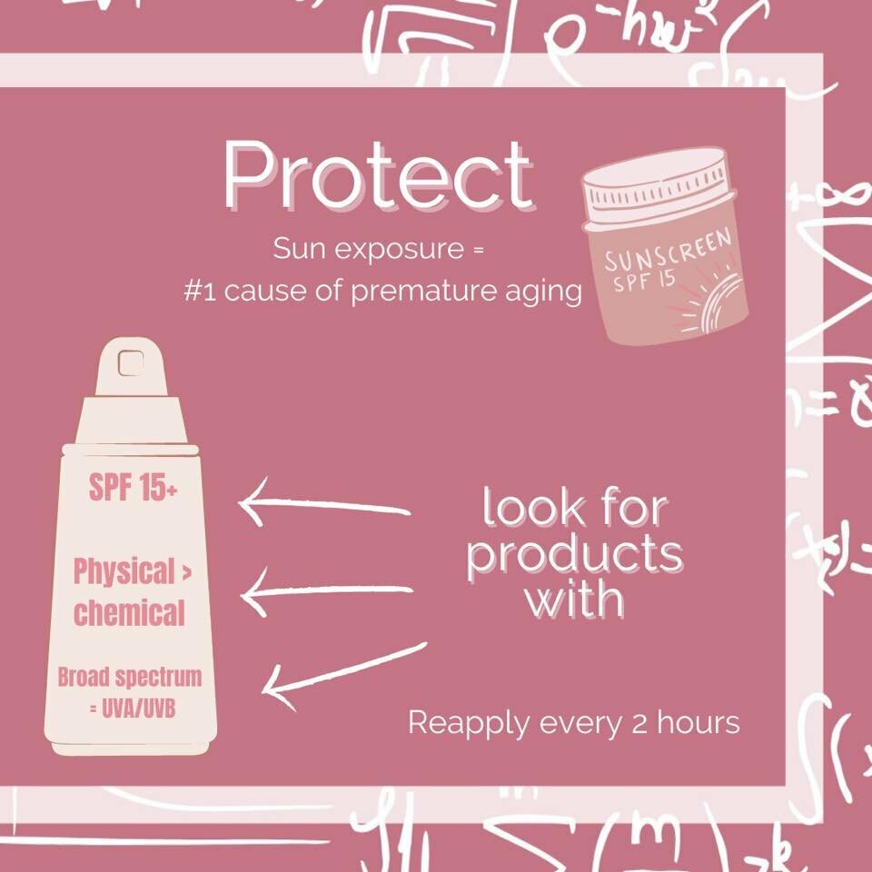 Protect skincare