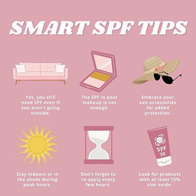 Smart SPF tips infographic